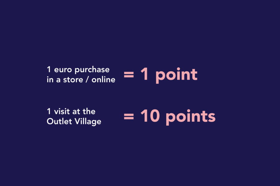 On a dark blue background, a points system is displayed: 1 euro purchase in a store or online = 1 point, 1 visit at the Outlet Village = 10 points.